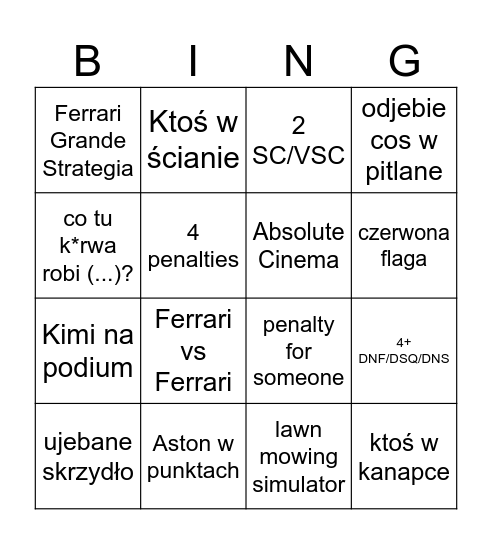 F1 Hungary GP Bingo Card