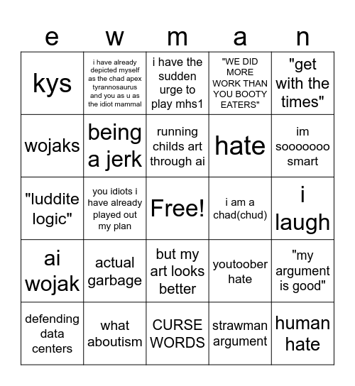 r/defending ai art Bingo Card