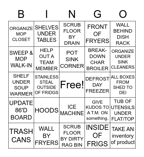 KITCHEN BINGO CLEANING GAME Bingo Card