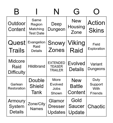 Eu Fanfest Berlin 2026 Predictions Bingo Card