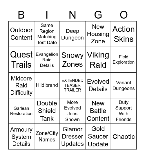 Eu Fanfest Berlin 2026 Predictions Bingo Card