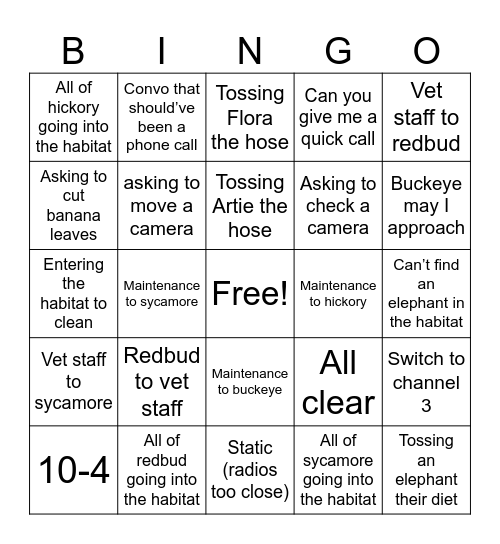 NZKW Bingo Card