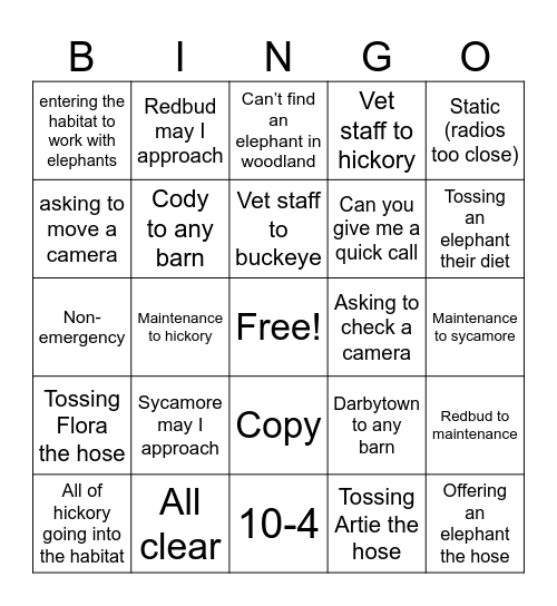NZKW Bingo Card