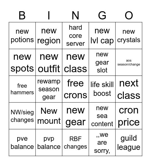 haidel ball Bingo Card