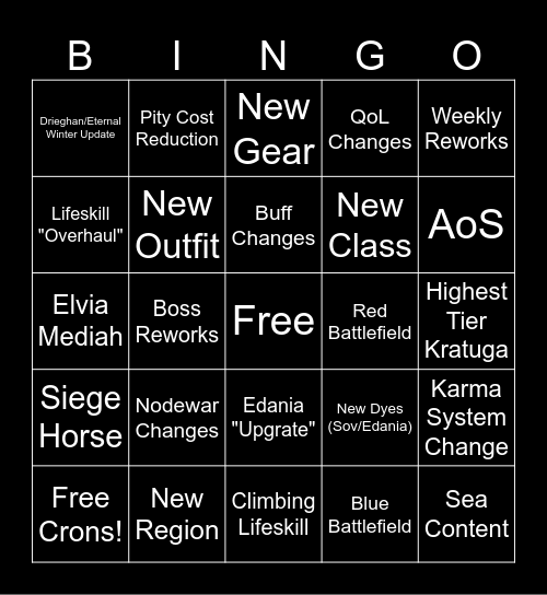 BDO BINGO Card