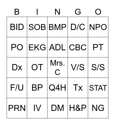 Medical Terminology Bingo Card