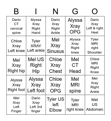 Body parts bingo Card