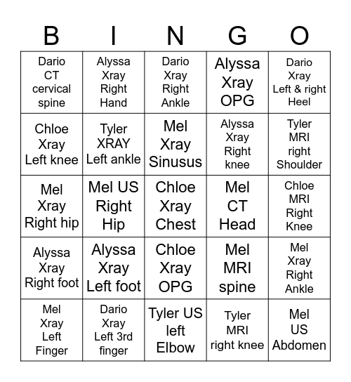 Body parts bingo Card
