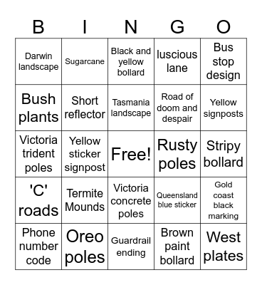 Australia Geoguessr Bingo Card