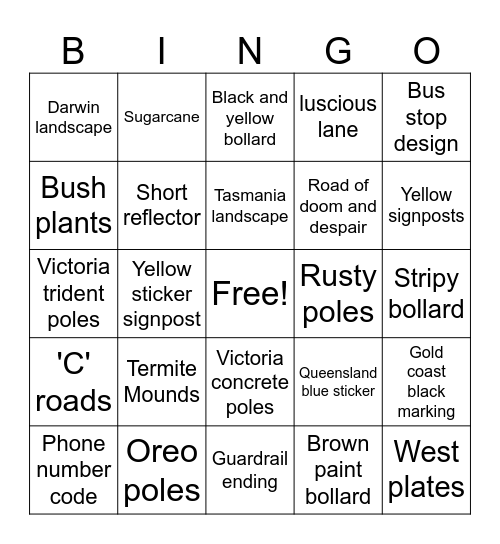 Australia Geoguessr Bingo Card