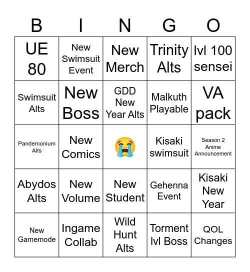 Blue Archive JP 5.5 Anniversary Stream Bingo Card