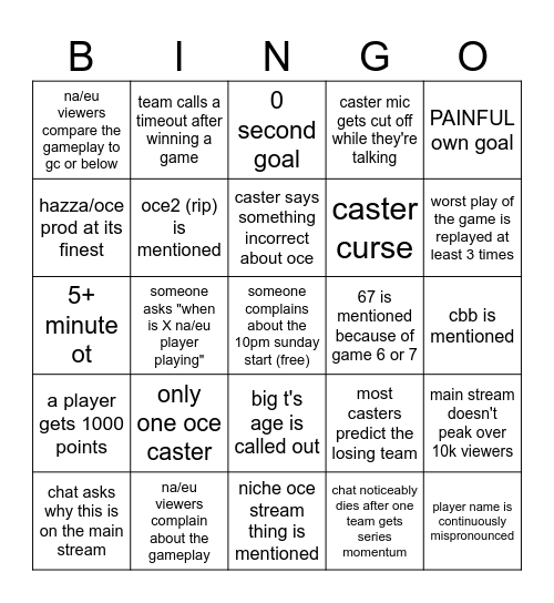 oce tiebreaker Bingo Card