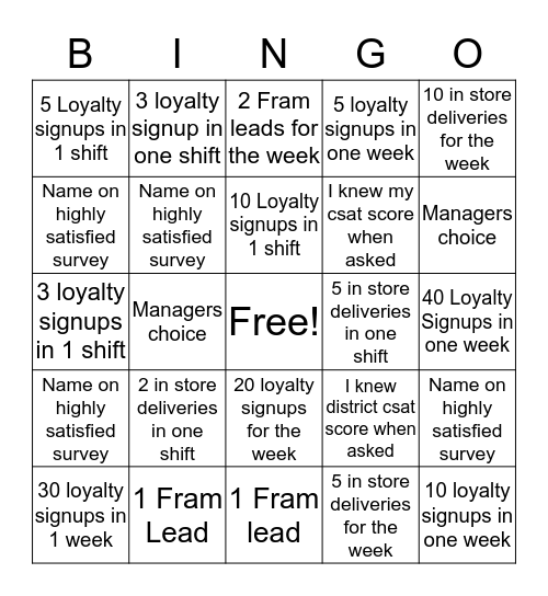 Customer Experience Bingo Card