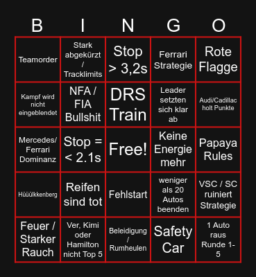 F1 Ungarn Bingo Card