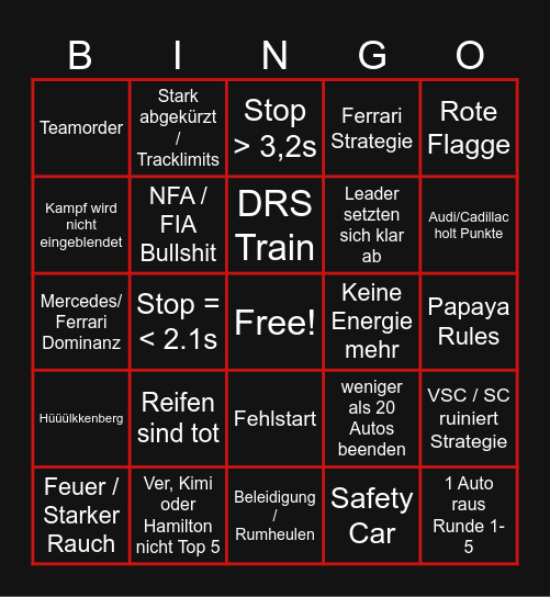 F1 Ungarn Bingo Card