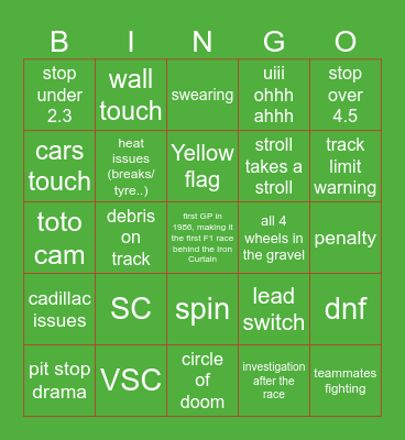 Hungaroring Bingo Card