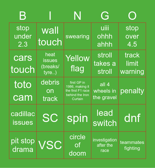 Hungaroring Bingo Card