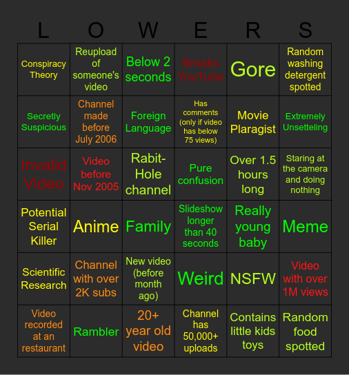 YouTube Recycle Bin Bingo Card
