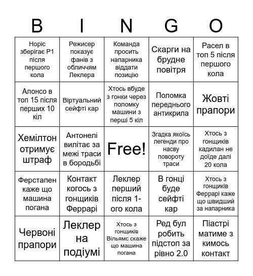 F1 - Гран-прі Угорщини - 2026 Bingo Card