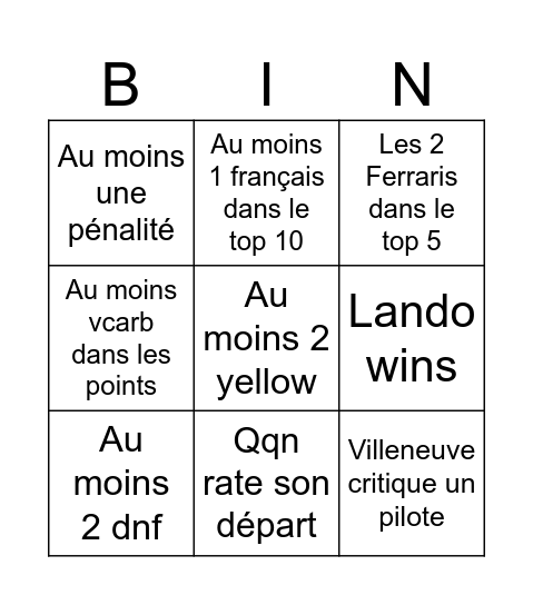 Hongrie Bingo Card