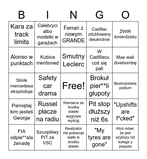 #f1 BINGO Card