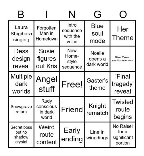 chapter 6 predictions Bingo Card