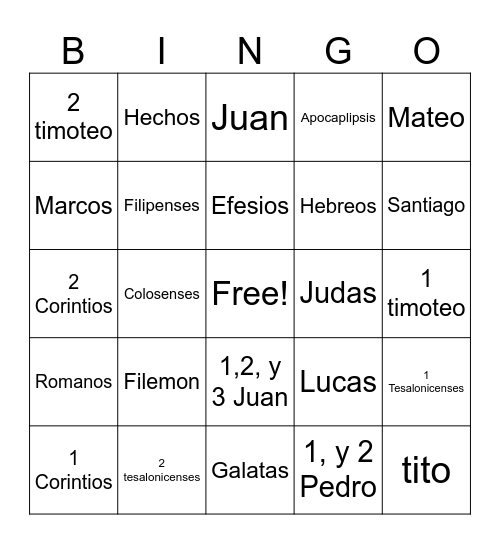 Libros del Nuevo Testamento Bingo Card