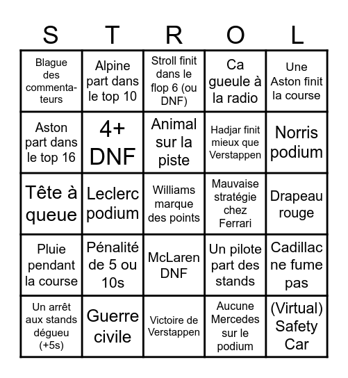 Bingo F1 Bingo Card