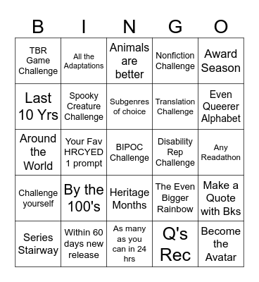 HRCYED 2 Bingo Card