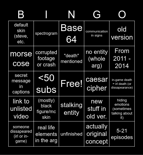Minecraft arg (not coverage video) Bingo Card