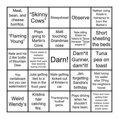 Lund Family Bingo! Bingo Card
