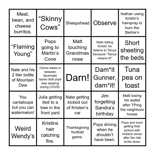 Lund Family Bingo! Bingo Card