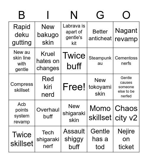 Season 18 predictions Bingo Card