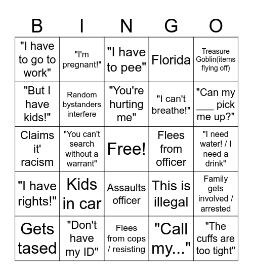 Police Body Cam Bingo Card