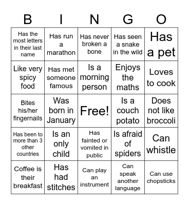 HUMAN BINGO Card