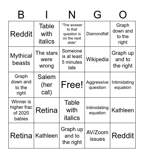 Katy B exam bingo Card