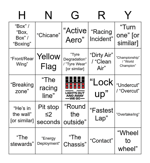 F1 BINGO Card