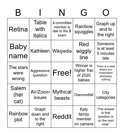 Katy B exam Bingo Card