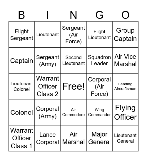Army / Air Force Ranks Bingo Card
