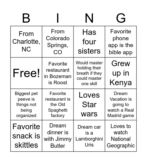 GET TO KNOW THE PLAYERS Bingo Card