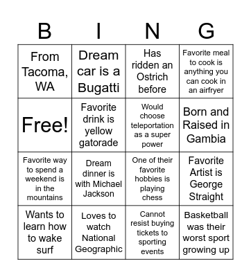 GET TO KNOW THE PLAYERS Bingo Card