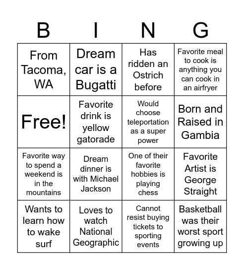 GET TO KNOW THE PLAYERS Bingo Card