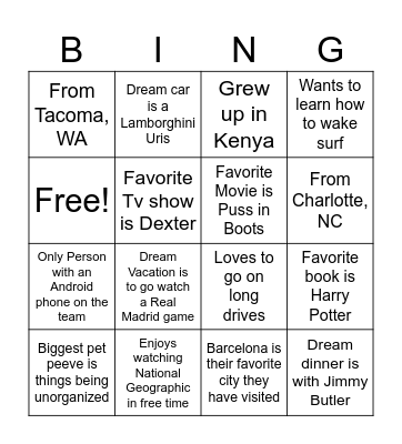 GET TO KNOW THE PLAYERS Bingo Card