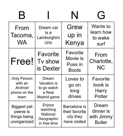 GET TO KNOW THE PLAYERS Bingo Card