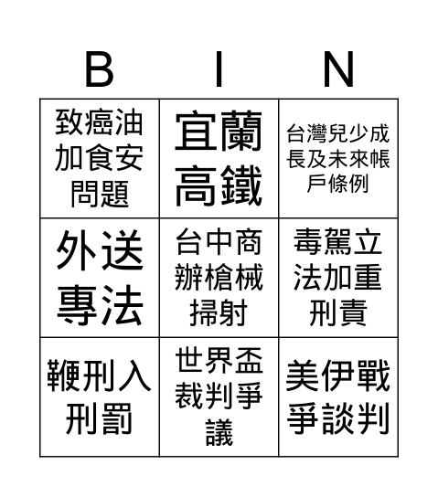 公民咖啡館 Bingo Card
