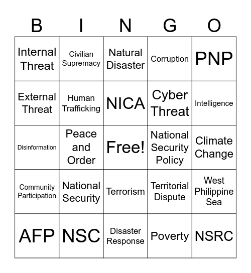 National Security Bingo Card