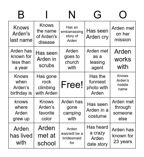 FIND SOMEONE WHO Bingo Card