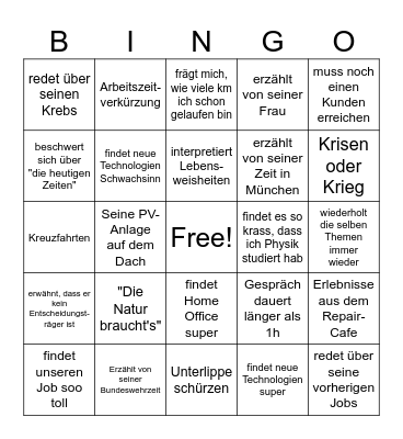 Werner Bingo Card
