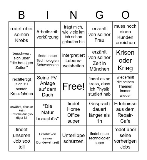 Werner Bingo Card