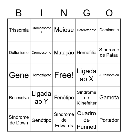 GENÉTICA Bingo Card